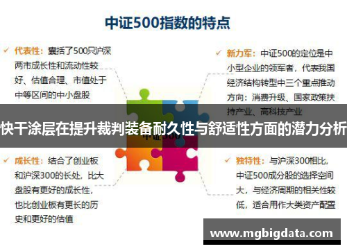 快干涂层在提升裁判装备耐久性与舒适性方面的潜力分析