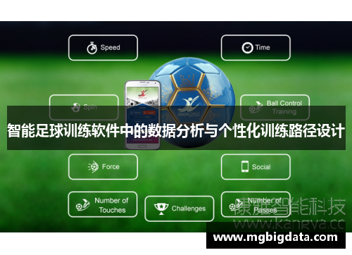 智能足球训练软件中的数据分析与个性化训练路径设计