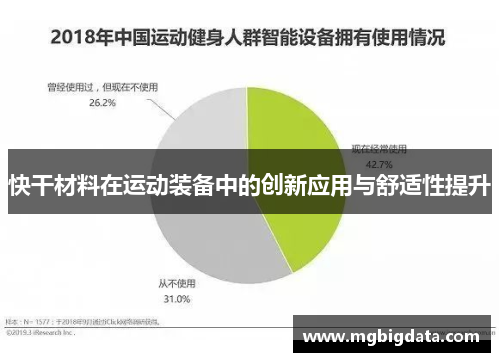 快干材料在运动装备中的创新应用与舒适性提升